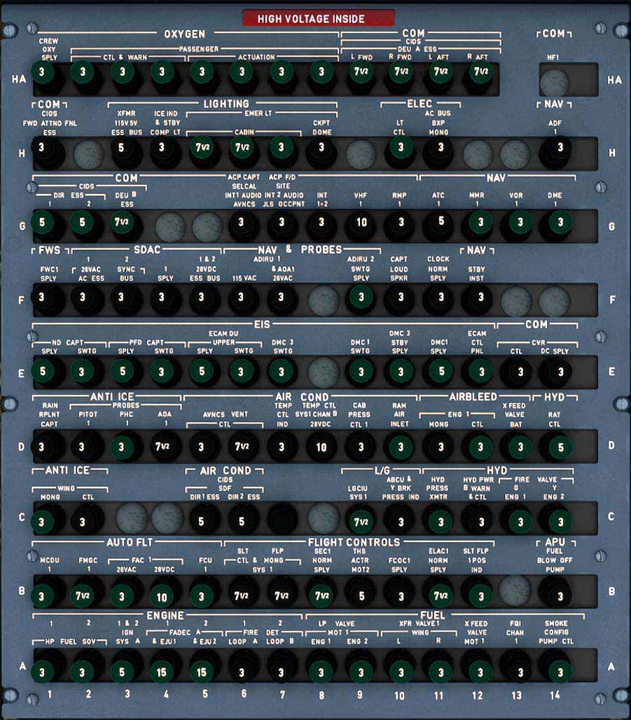 Circuit Breaker Panel