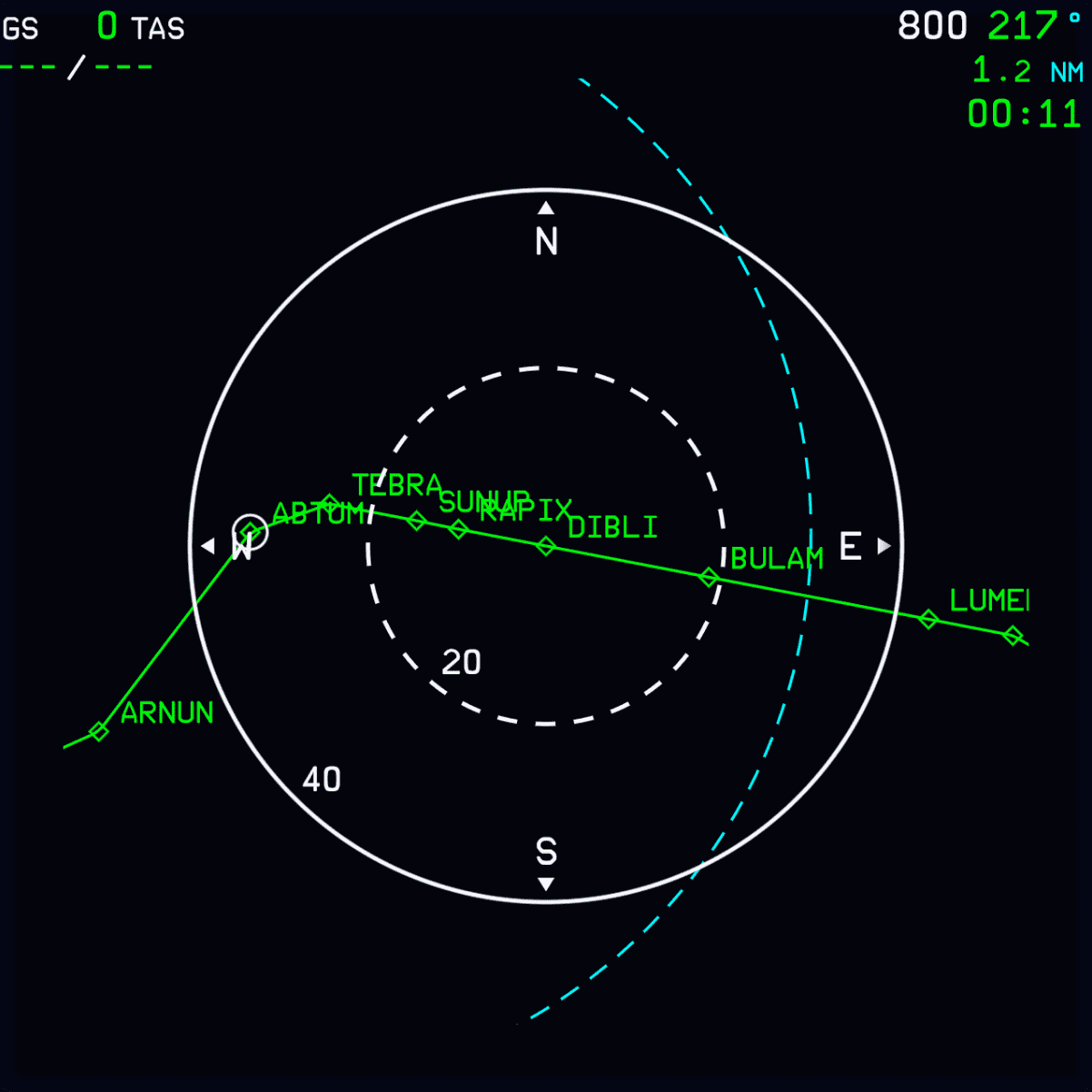 ABTUM 63NM circle